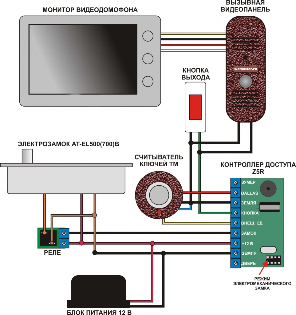 Схема с контроллером Z5R
