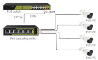 Коммутатор с питанием по PoE In, 4x100 Мбит/с PoE TSn-4FP6F2P