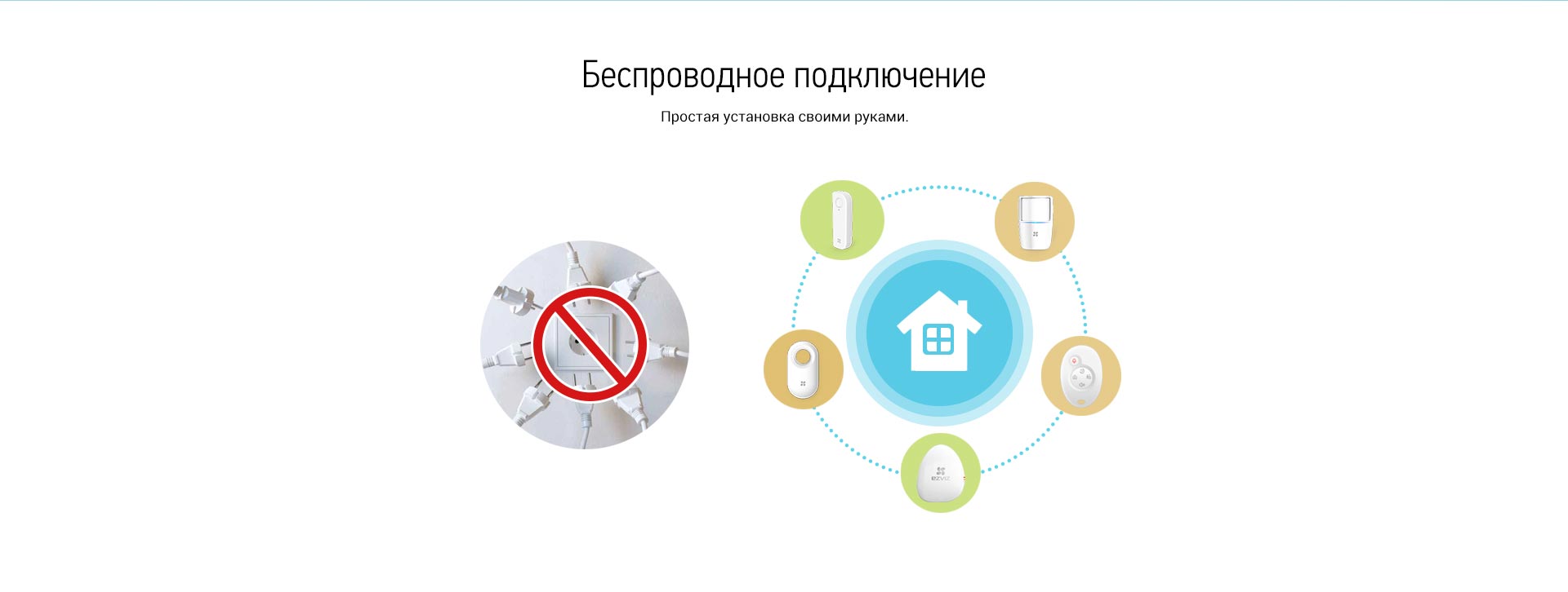 картинка Стартовый комплект умного дома BS-113A от магазина Антенны ТУТ