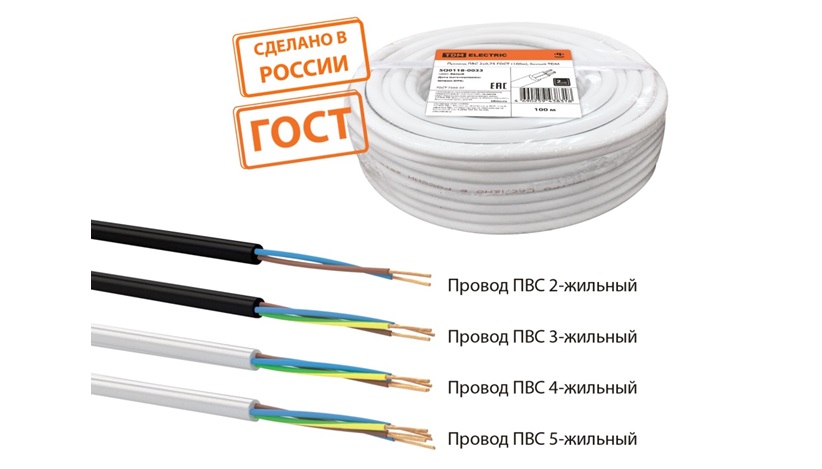картинка Провод ПВС 2х1 ГОСТ (10м), белый TDM от магазина Антенны ТУТ