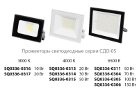 Прожектор СДО-05-020 20 Вт, 1600 лм, 6500 К, 220-240 В, IP65, черный, Народный