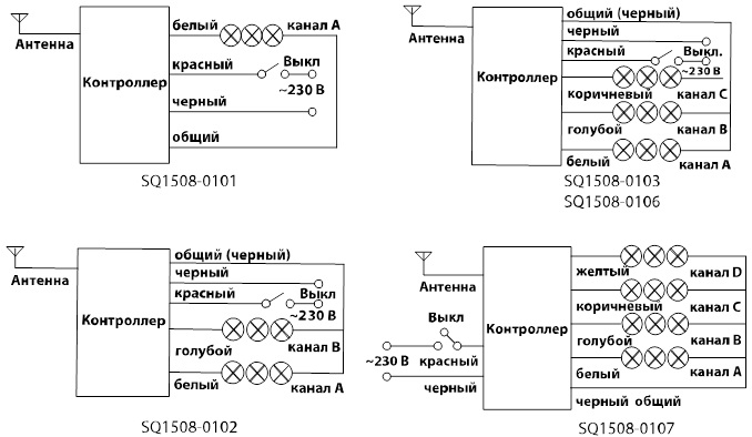 картинка Комплект для беспроводного управления освещением ПУ2-МK-4 (4 канала) "Уютный дом" TDM от магазина Антенны ТУТ