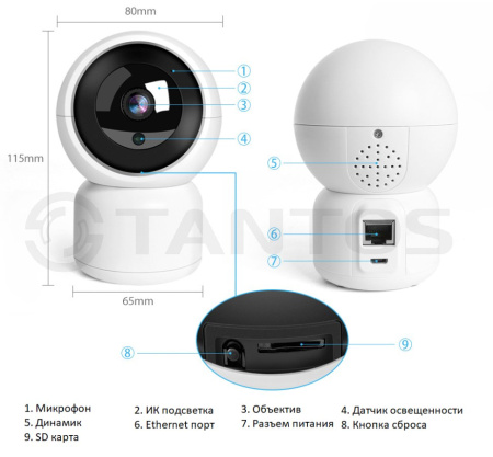 Wi-Fi  видеокамера iСфера Плюс - 2 МП камера для дома